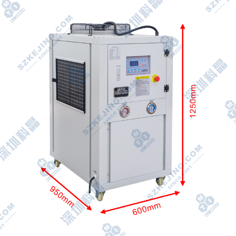0406-293 水冷風機　2024年製 ECN2CQTEW186 | Aparate Frigorifice Fresco 300 | Candy
