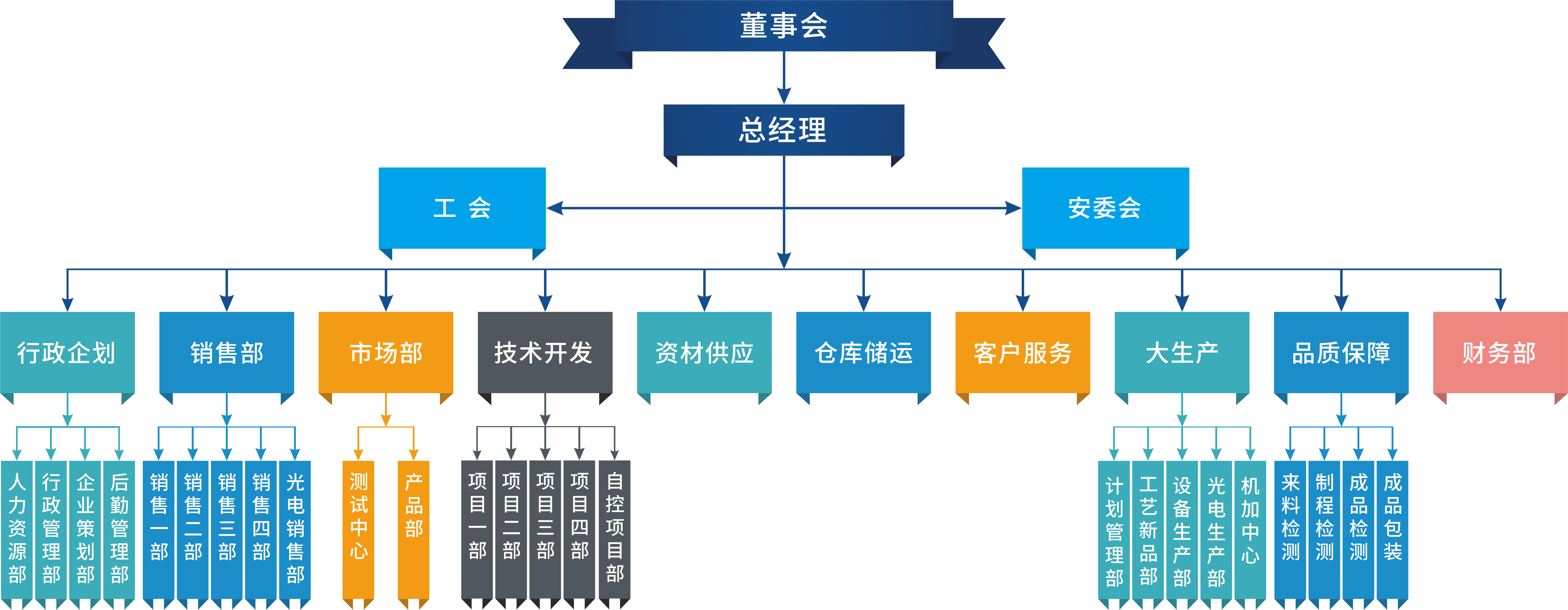 成本压力难消加剧毁约风险！有组件厂开工降至五成，“不可承受之重”或冲击装机热情|硅料_新浪财经_新浪网